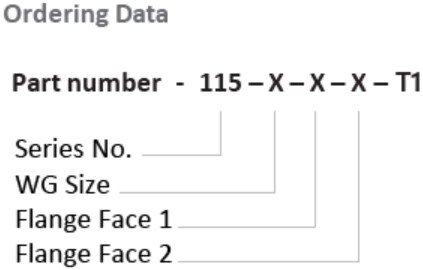 S115 Ordering Information S115 Ordering Information