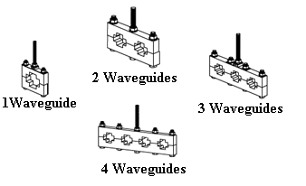 S117_Brackets_and_Hangers_Flange_Waveguides