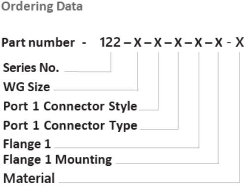 s122_ordering_information