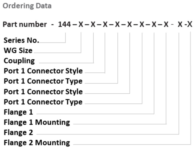 s144_ordering_information 