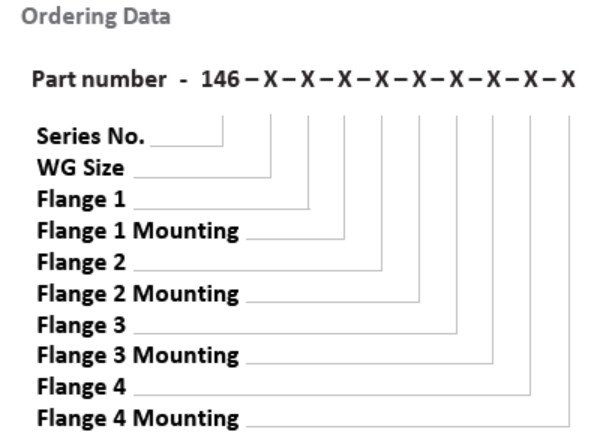 s146_ordering_information