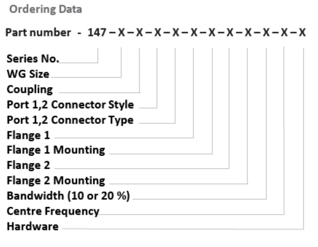 s147_ordering_information 
