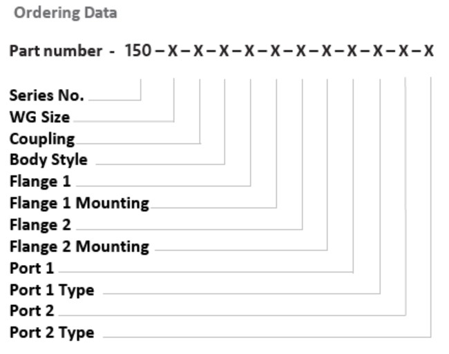 s150_ordering_information